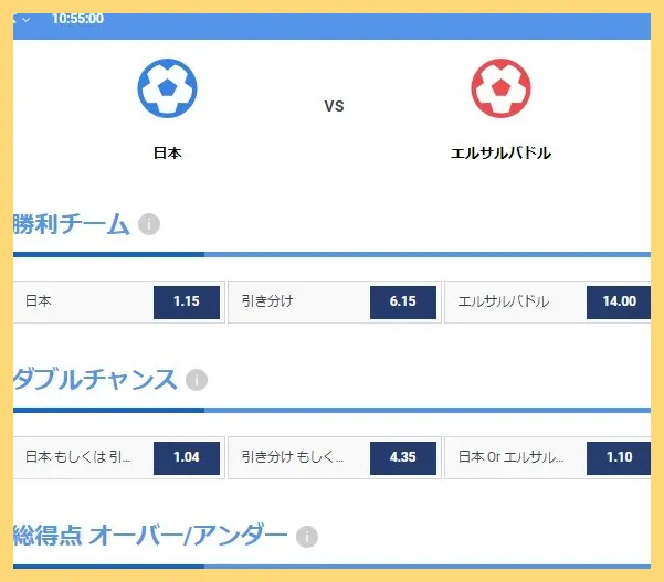 ビーベット-Beebet-のサッカーの賭け方は-Jリーグやヨーロッパリーグに賭ける方法も解説–スポーツ