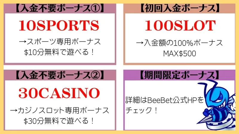 BeeBet-ビーベット-解説-登録方法【-10–30ボーナス】口コミまで-ビーベット