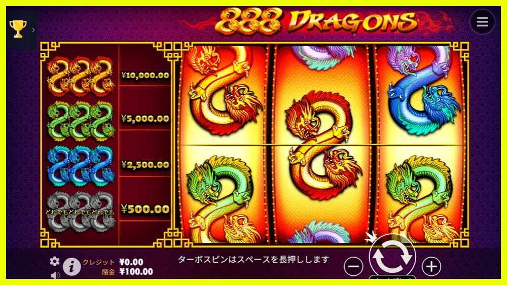 遊雅堂\u3000入金不要ボーナス\u3000888ドラゴンズ